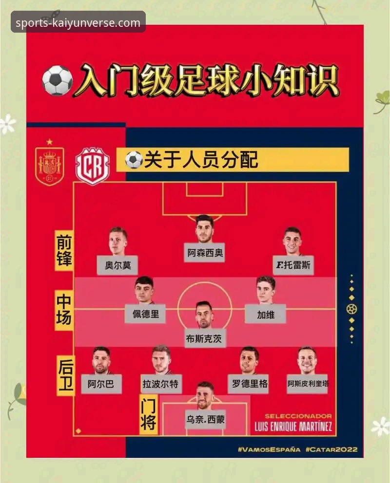 开云苹果版下载 开云体育平台体验教程:从U19国足土伦杯胜利学足球赛事分析