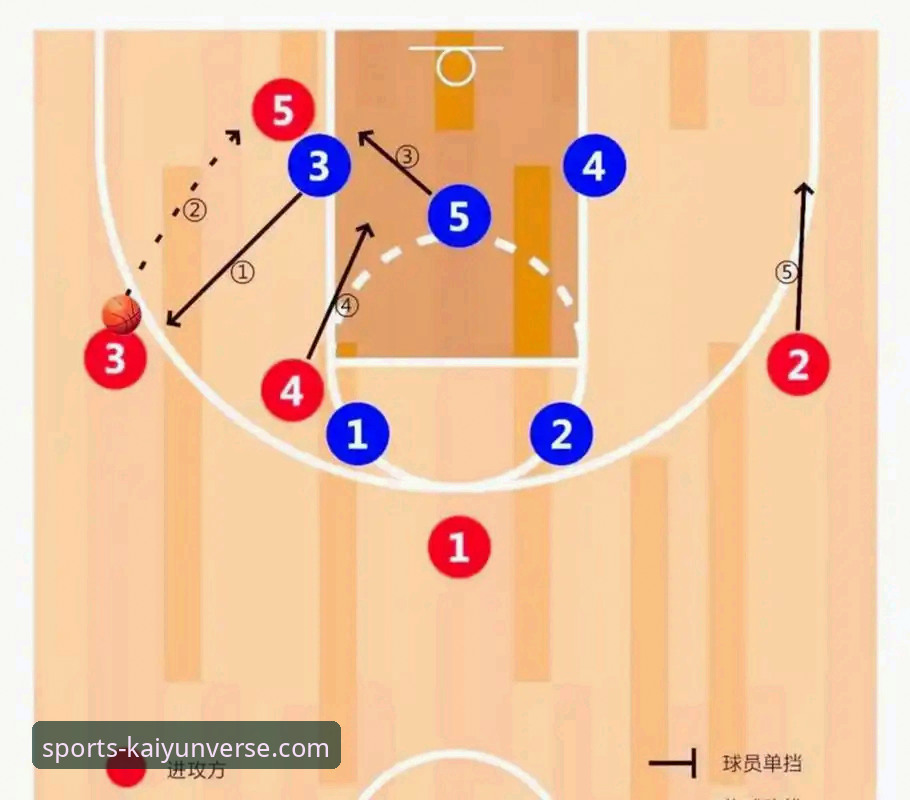 3个关键步骤，在开云体育平台深度解析一场NBA焦点战