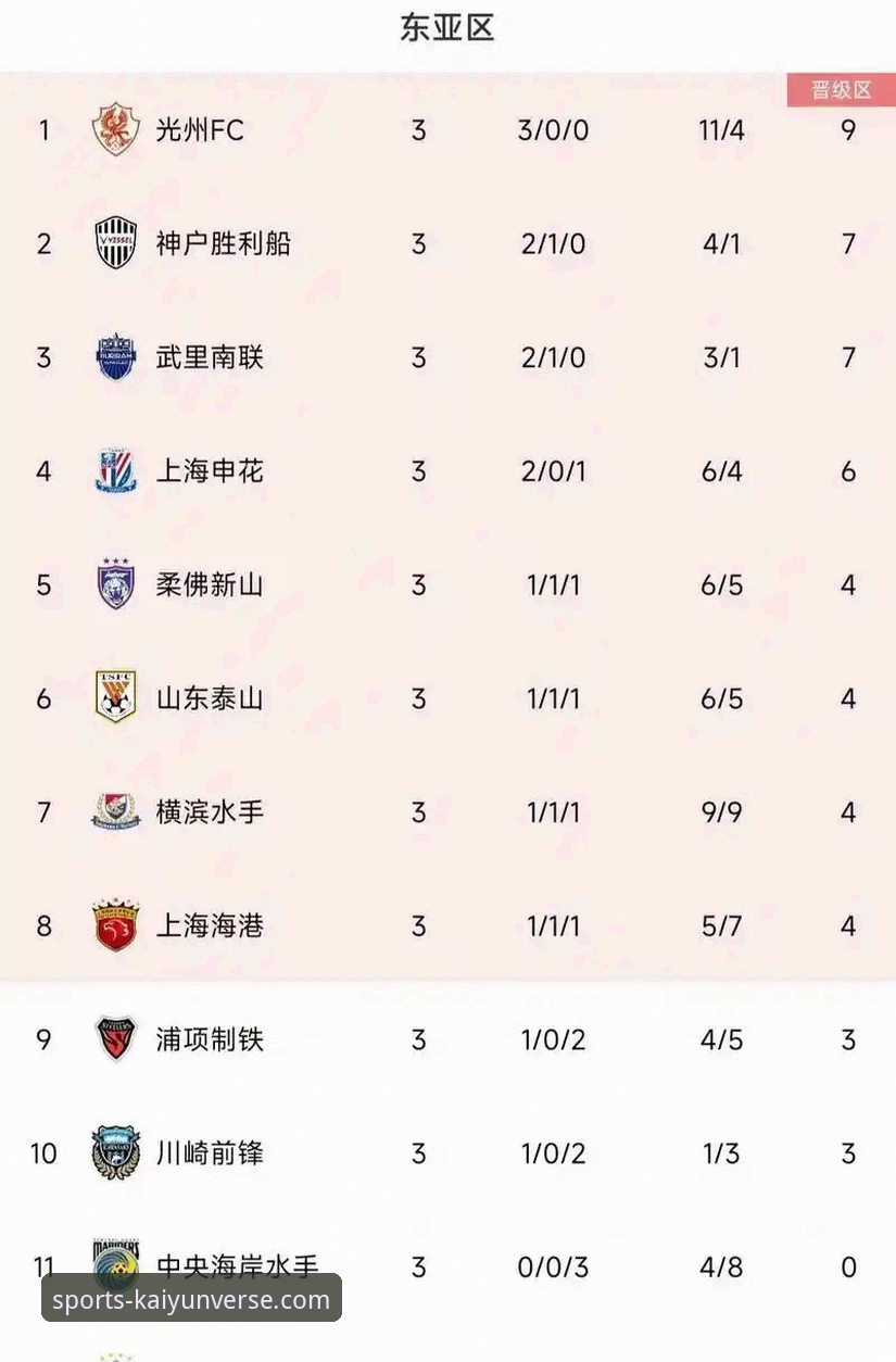 亚冠精英联赛扩军深度评测：中超名额调整对申花海港的影响分析