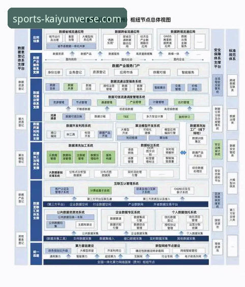 深度揭秘：开云体育平台稳定服务背后的常见问题全解析
